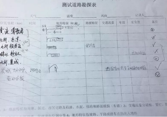 【新聞稿】不畏挑戰(zhàn)，前進(jìn)不息：新actros一直在路上788.png